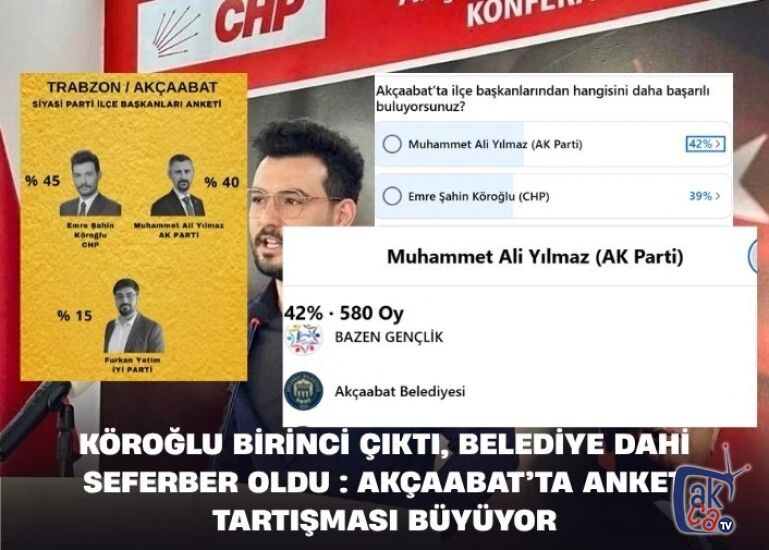 Köroğlu Birinci Çıktı, Belediye Dahi Seferber Oldu: Akçaabat’ta Anket Tartışması Büyüyor