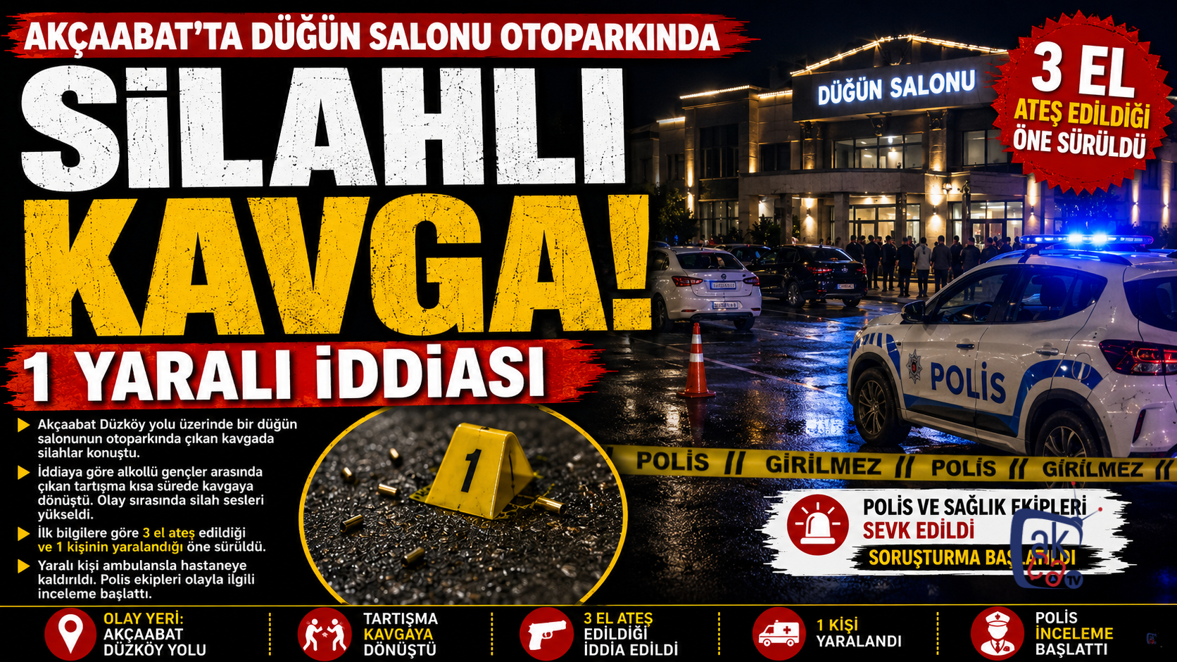 Düğün Salonu Otoparkında Silahlı Kavga: 1 Yaralı