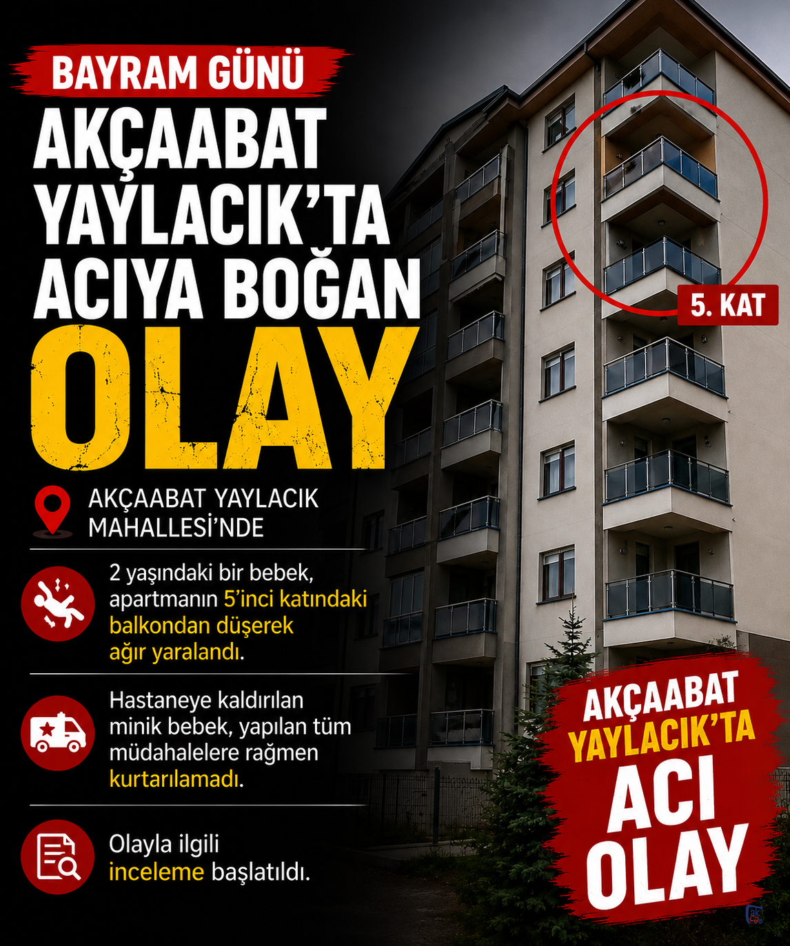 Akçaabat Yaylacık'ta acıya boğan olay