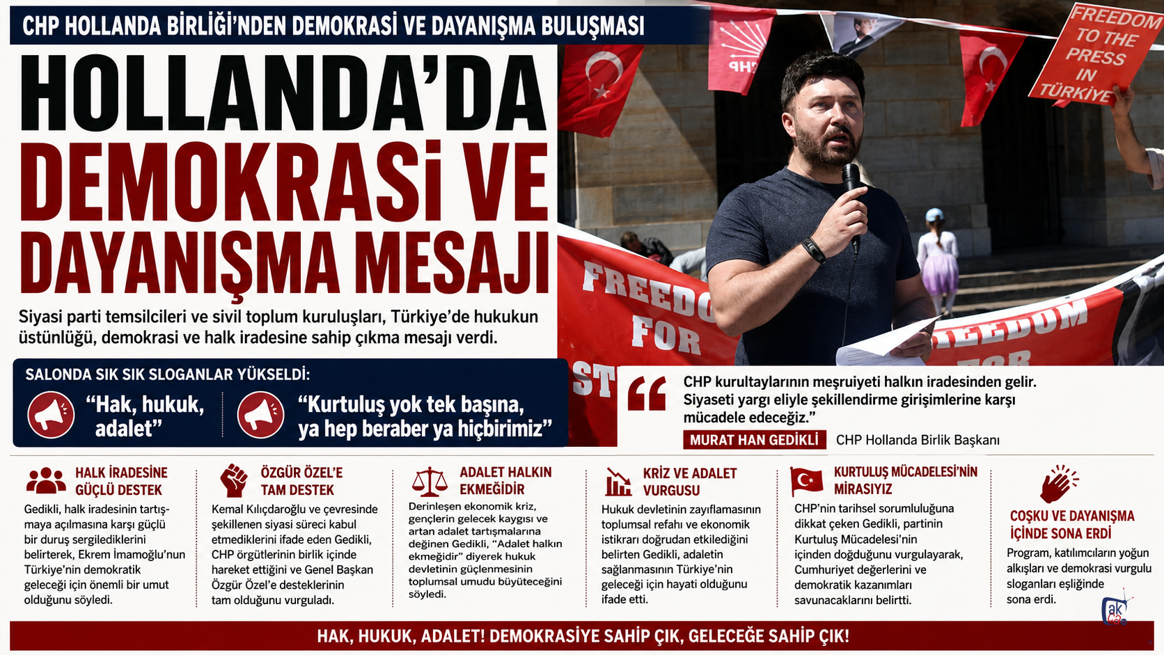 CHP Hollanda'dan Dayanışma mesajı