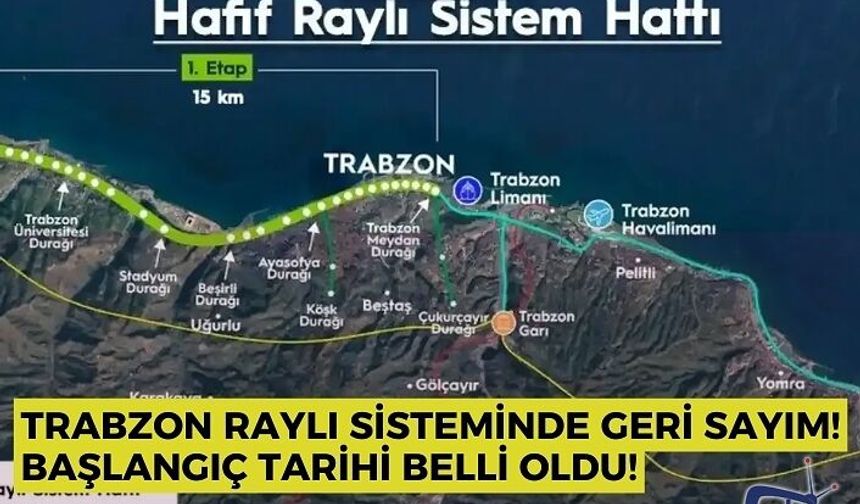 Trabzon Raylı Sisteminde Geri Sayım! Başlangıç Tarihi Belli Oldu!